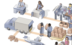 ケイパビリティ競争論