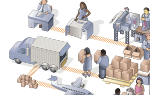 ケイパビリティ競争論