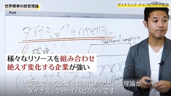 ダイナミック・ケイパビリティ理論