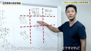 Uber、Airbnb…グローバルベンチャー急成長の理由