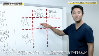 Uber、Airbnb…グローバルベンチャー急成長の理由