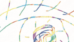 分子モデルのブランド・ポートフォリオ