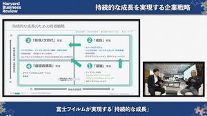 富士フイルムは「飛び地を狙わない」投資戦略で持続的に成長する