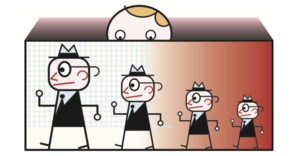 HCM 人的資本の成熟度評価