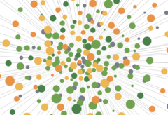 コレクティブ・インパクト実践論