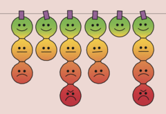 企業は従業員にフィードバックを求めるが、それに取り組まない
