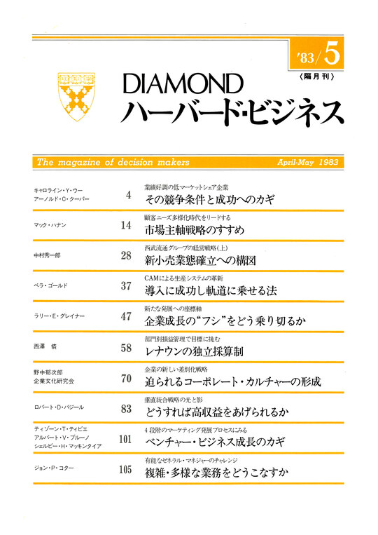 1983年5月号  表紙