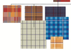 全体最適のグループ経営戦略