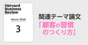 「顧客の習慣のつくり方」関連論文