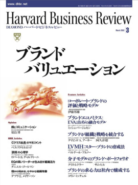 2002年3月号 ブランドバリュエーション