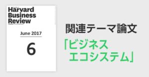 「ビジネスエコシステム」関連論文
