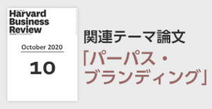 「パーパス・ブランディング」関連論文