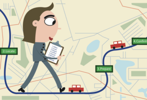 ジョブ・マッピングでイノベーションを見出す