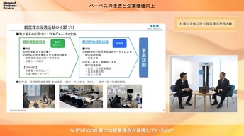 YKKの「善の巡環」は、苦しい時に立ち返るものである