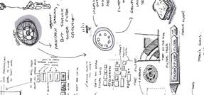 IDEO流 実行する組織のつくり方