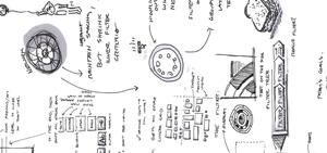 IDEO流 実行する組織のつくり方